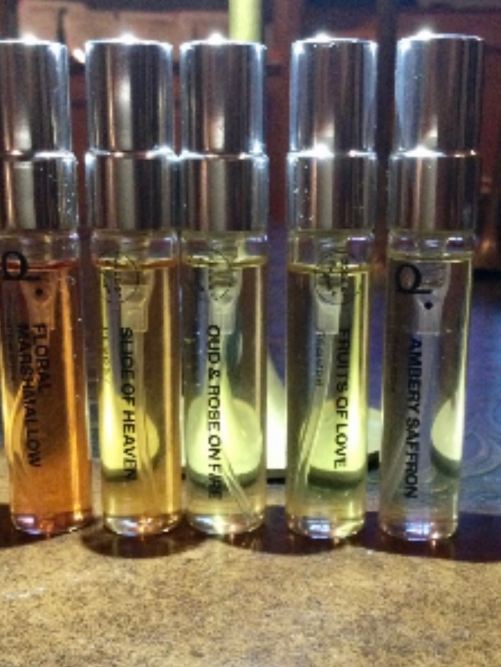 Dossier Parfum Bundle